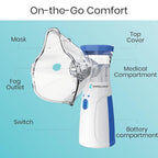 Mini Portable Mesh Nebulizer Personal Care