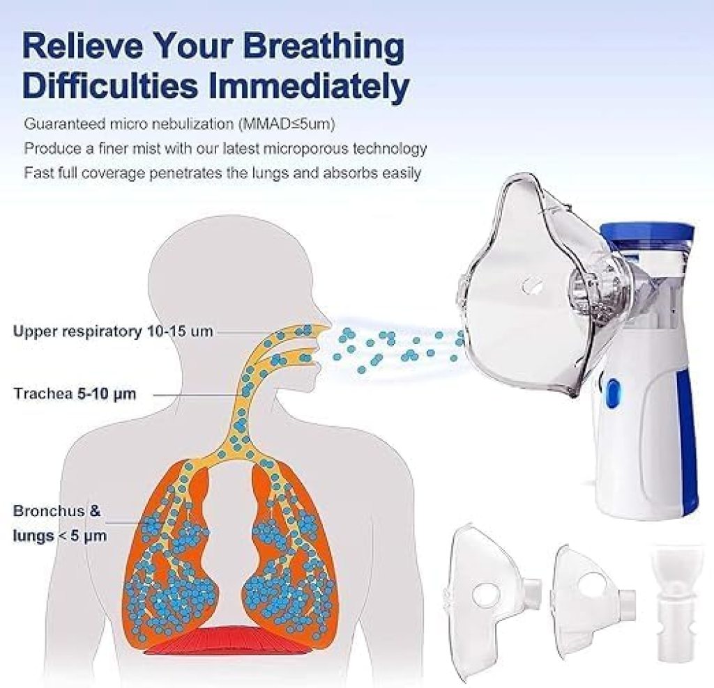 Mini Portable Mesh Nebulizer Personal Care